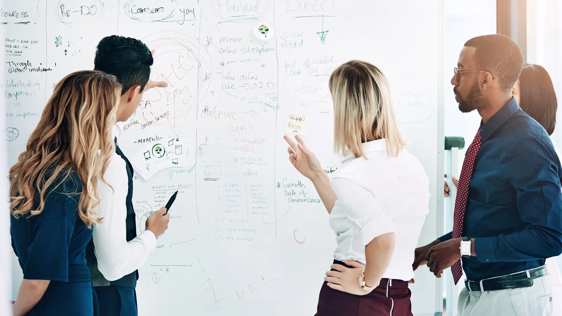 Business team working at whiteboard on context and environment to solve specific business situation