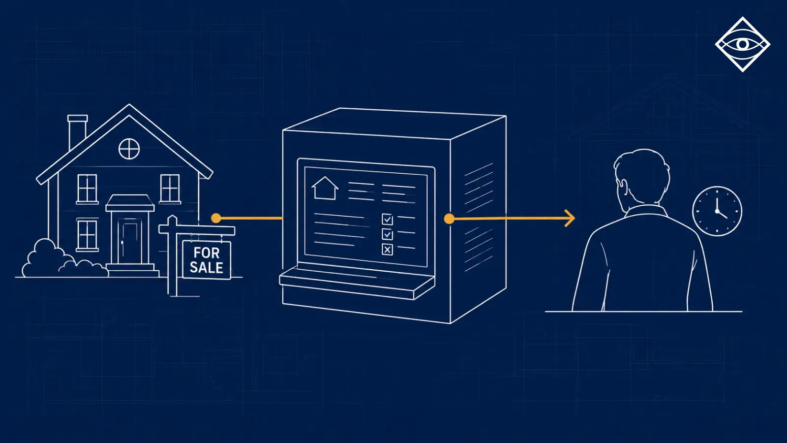 Illustration of a home for sale moving through a condominium-project eligibility review before a buyer’s mortgage decision.