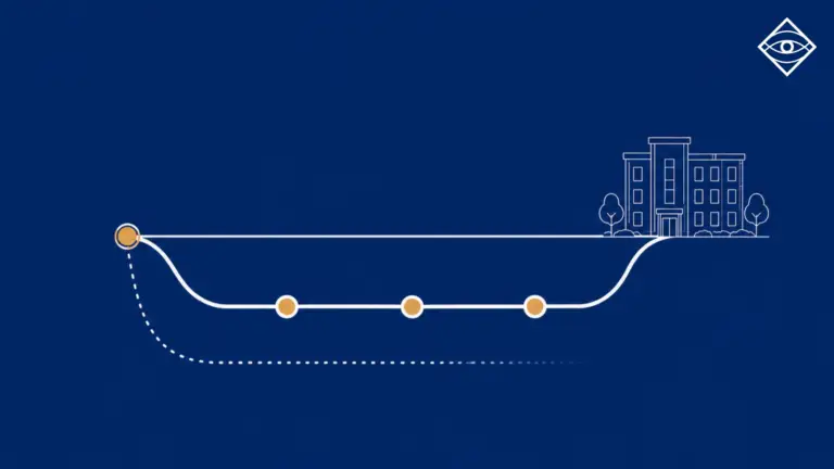 Illustration of a board decision branching into a direct path, a planned deferral with defined milestones, and an unresolved path that fades away.